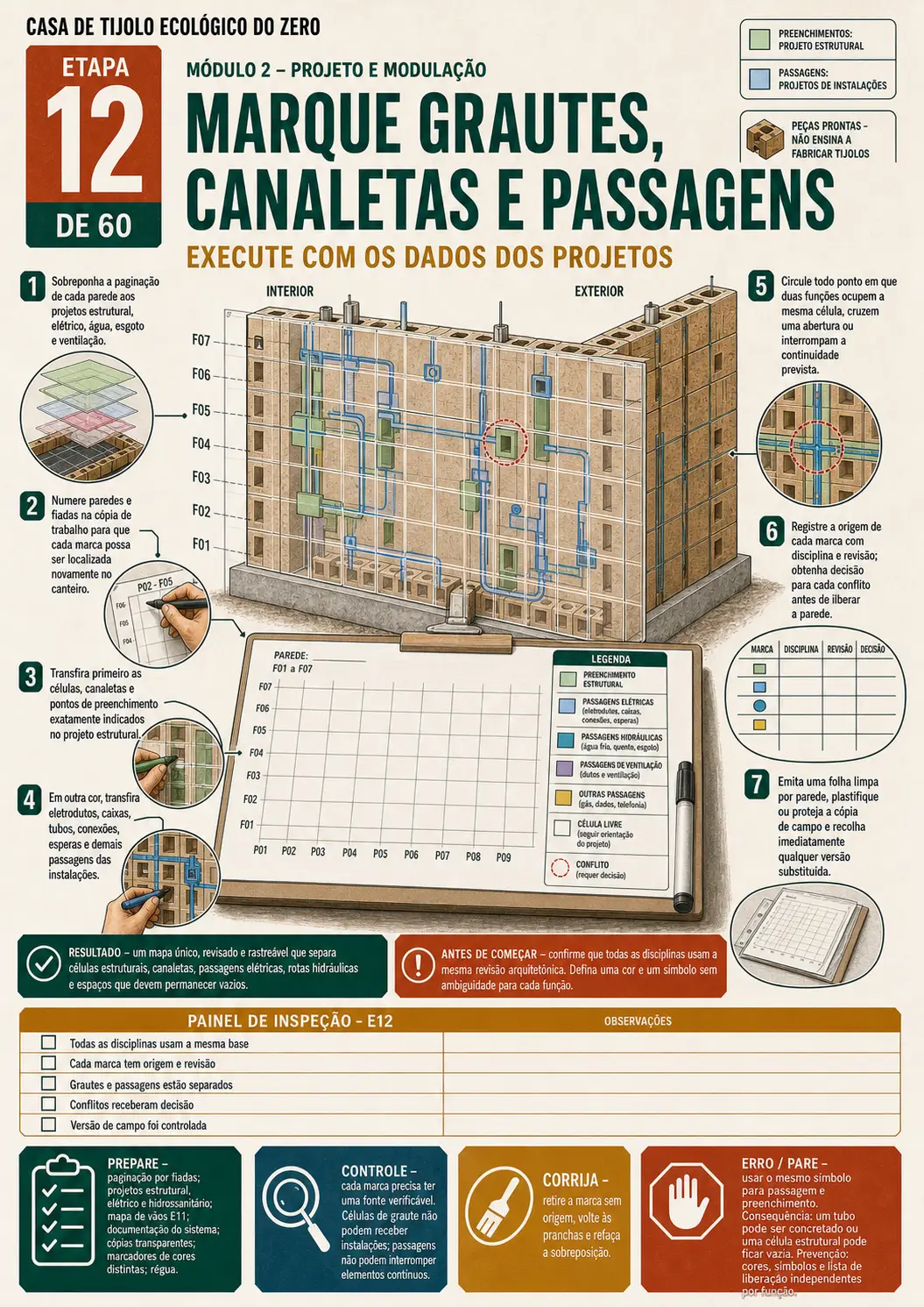 Prévia da etapa 12 do produto