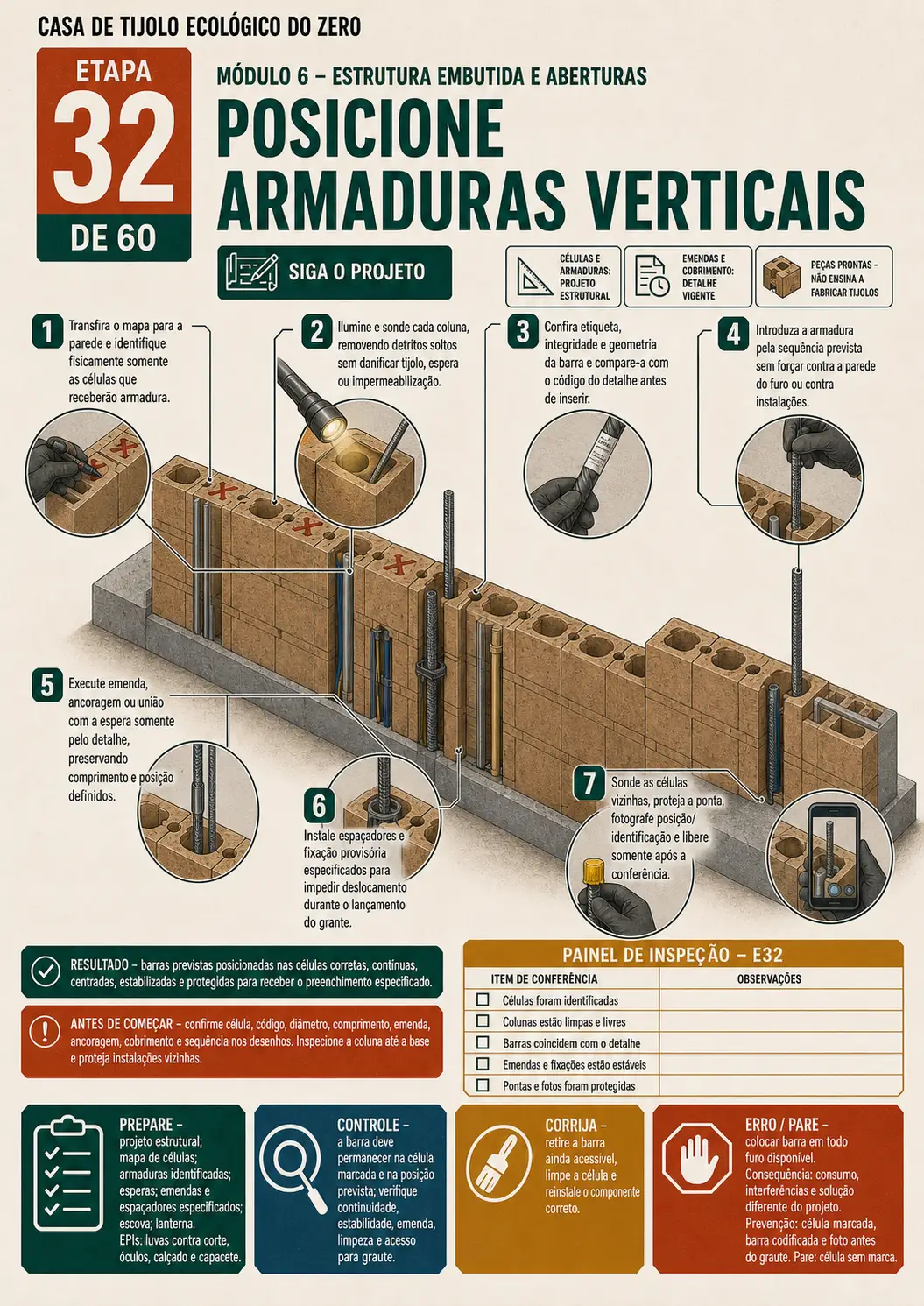 Prévia da etapa 32 do produto