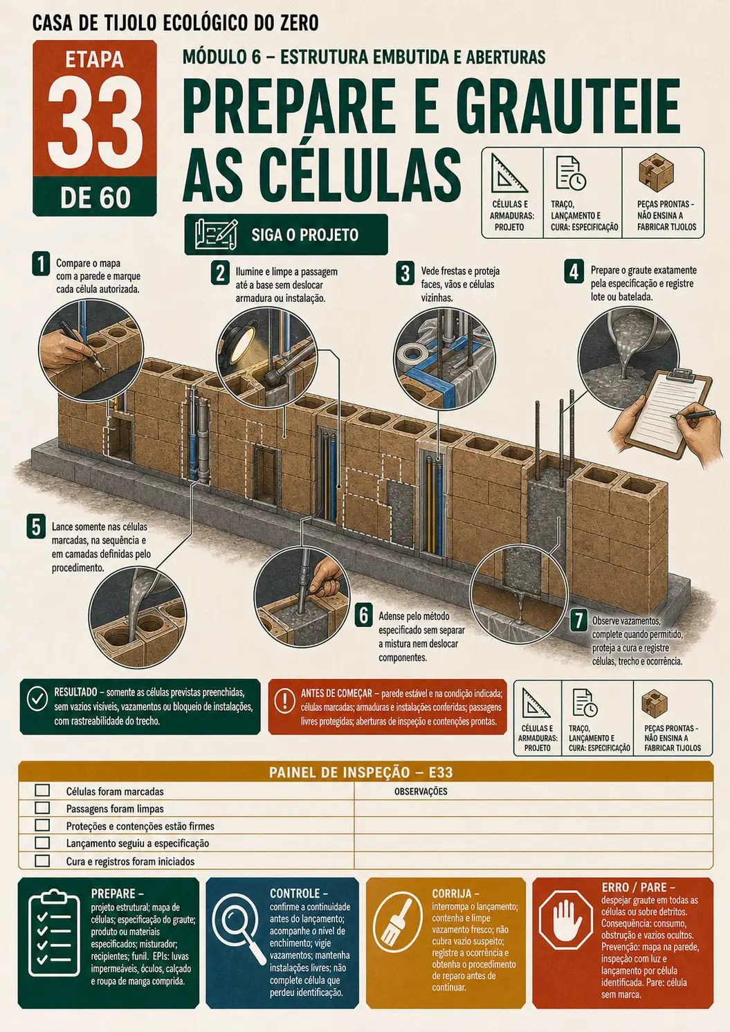 Prévia da etapa 33 do produto